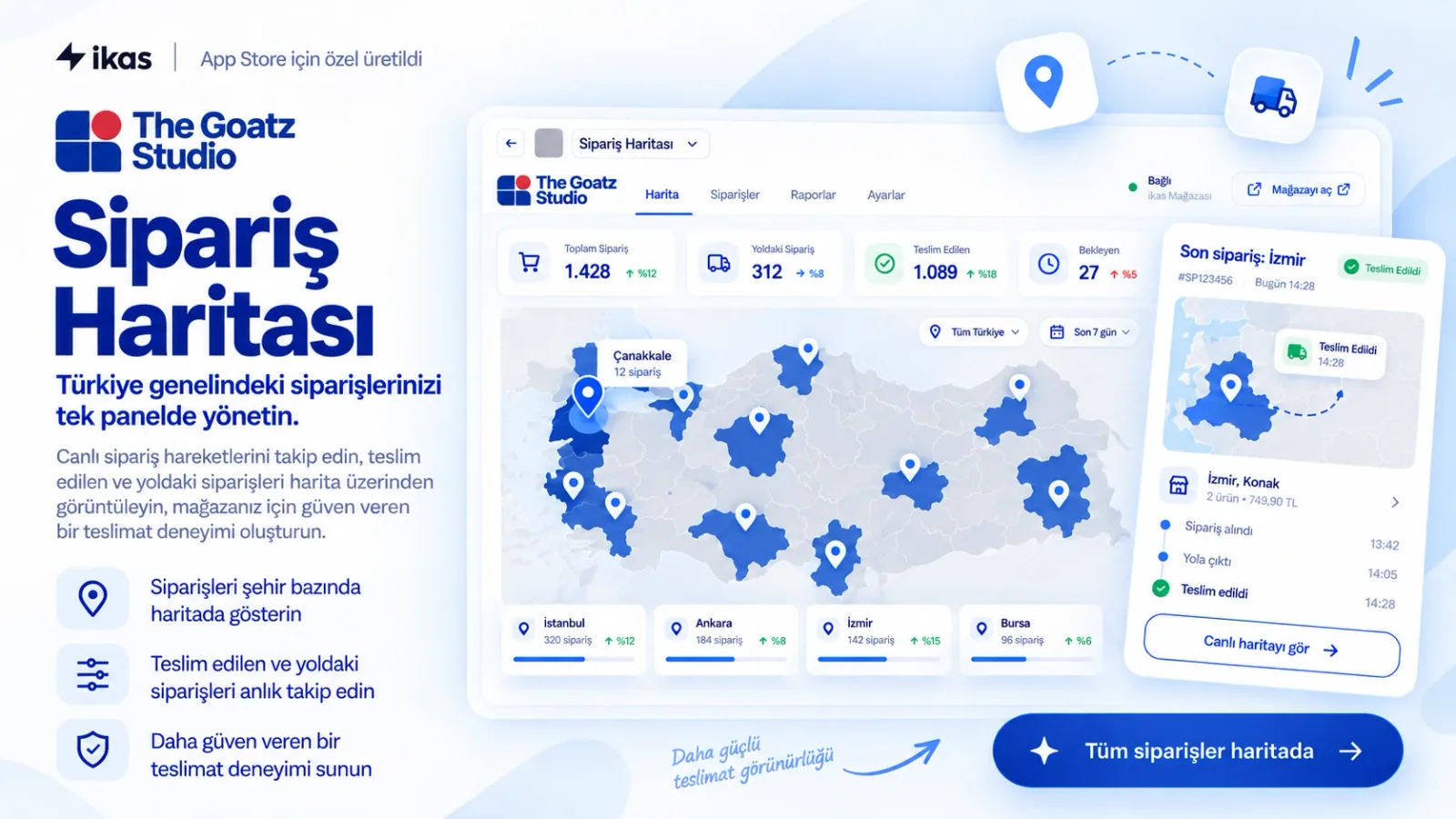Canlı Sipariş Haritası web uygulaması
