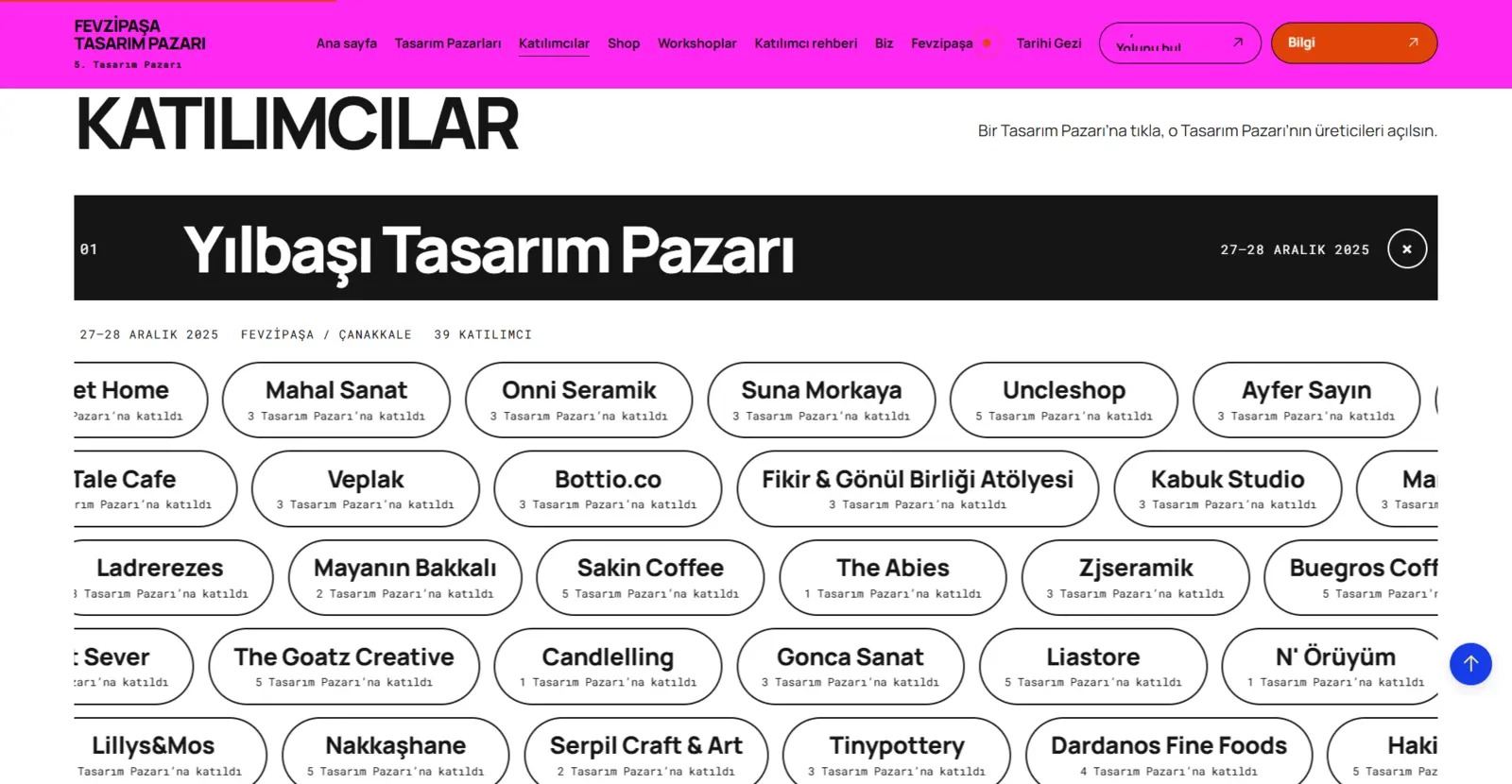 Katılımcı listesi: dönemin tüm markaları